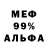 Канабис VHQ Philip Fahy